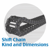 Shift Chain kinds and dimensions